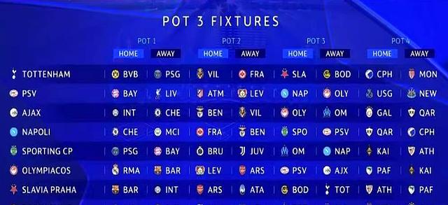 包含欧洲足球冠军联赛抽签结果出炉，球迷期待再战的词条